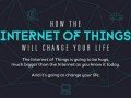 IoT evo