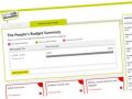 peoplesbudgetsnip